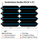 GardenSoxx® Kit